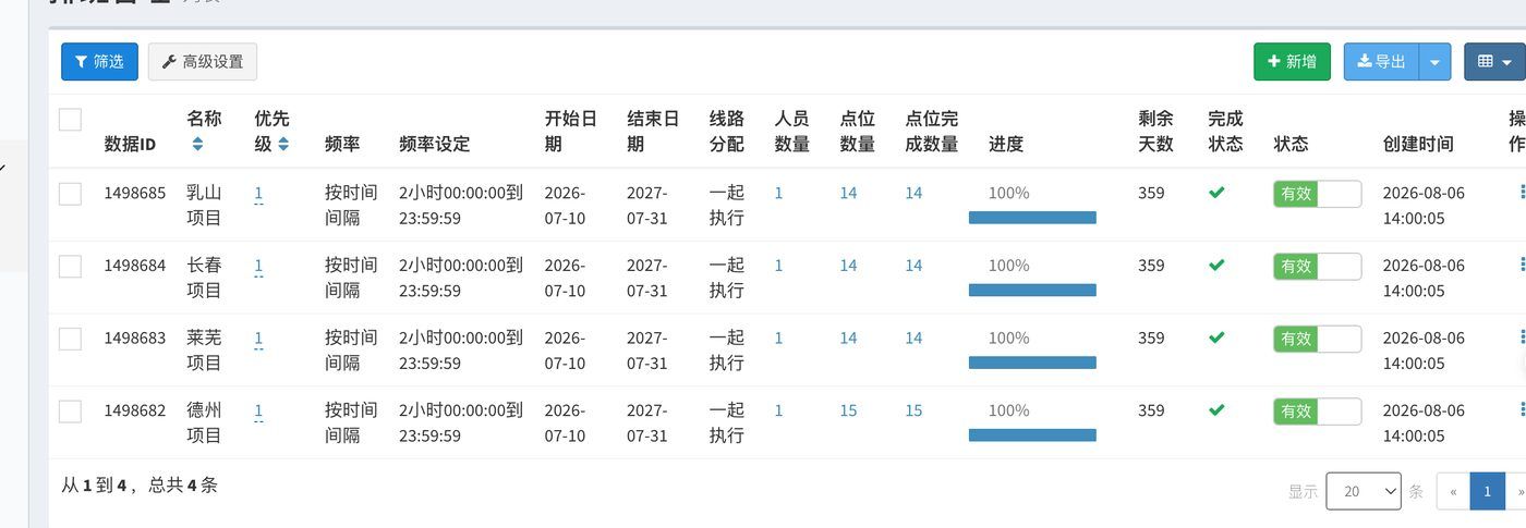 按频率与周期自动派发任务，完成进度实时统计